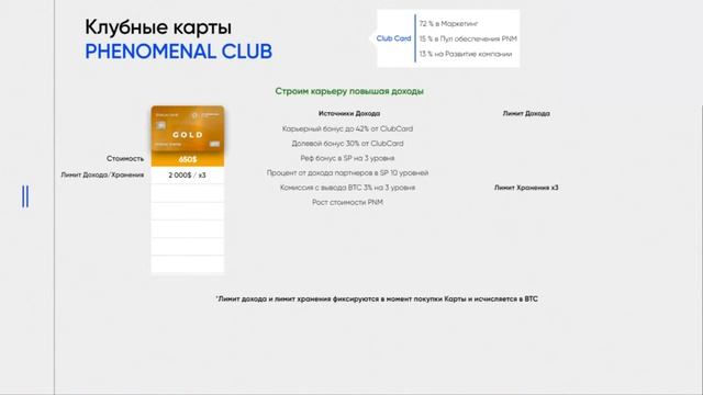 Клубная карта - зачем нужна, какие возможности дает смотреть онлайн