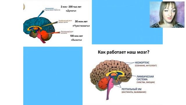 Бессознательное. Как оно работает?