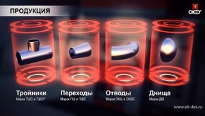 Презентационный ролик | 3D анимационный ролик о заводе