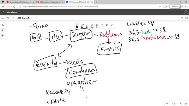 JLCP Responde Zabbix #001 - Comandos Remotos no Zabbix 6 смотреть онлайн