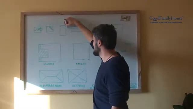 Правильный взгляд на вентиляцию дома  Часть 1