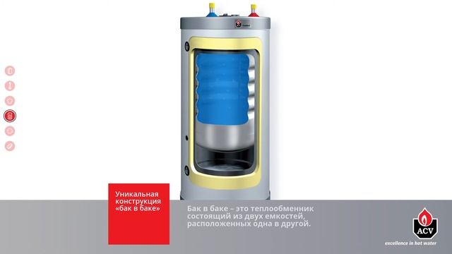 Промо бойлер ACV серии Comfort.