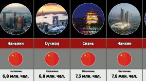 Крупнейшие города Китая по населению