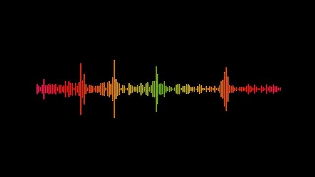 Нет мотивации. Ничего не получается. Что делать?