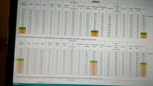Есть ли смысл тюнинговать скутер (макси-скутер)?