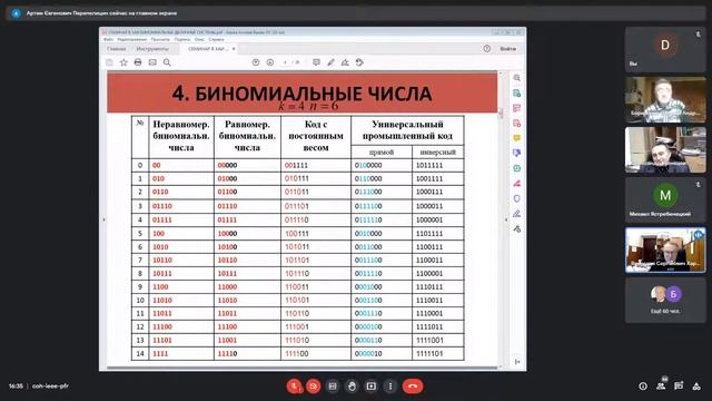 Пряма трансляція КриКТехС 2022-1 смотреть онлайн