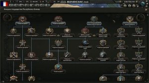 Как подняться за счет марионеток и колоний Hearts of iron 4