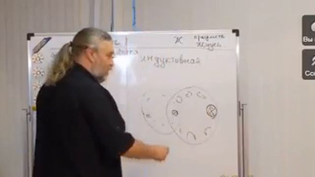 Особенности женского мышления
