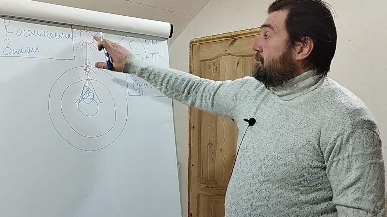 Космические Законы. Общее понимание. #агнийога #живаяэтика