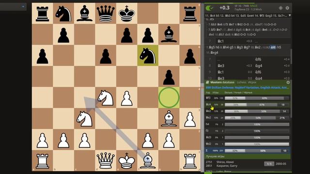 Идеальный дебют! Сицилианка за белых. Основные идеи. смотреть онлайн