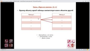 Какие типы связей между таблицами существуют в БД Access