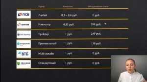 Лучшие брокеры России для трейдинга 2022. Сравнение тарифов и комиссии брокеров для фьючерсов.