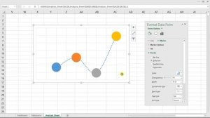 Simple Excel VBA makes my interactive EXCEL DASHBOARD Automated, Ease to use and Navigate (part-2)