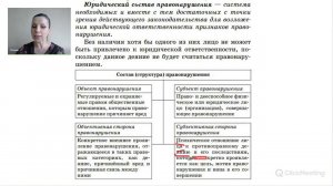 ЕГЭ Обществознание.Юридическая ответственность.