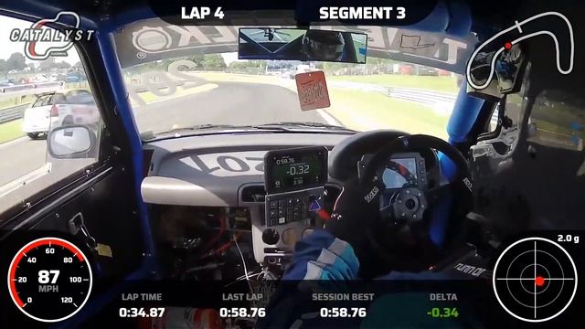 TIME ATTACK UK ROUND 4 WARMUP (UNEDITED) - NISSAN MICRA K11 SUPERTURBO смотреть онлайн