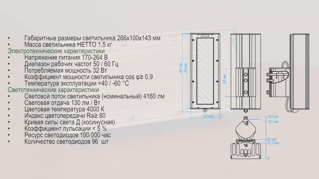 Обзор уличного светодиодного светильника Модуль компании Viled 32 Ватта смотреть онлайн