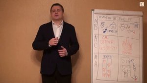 Женщины - инструкция по применению. Выпуск 3. Прощай промискуитет!