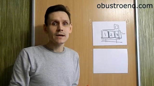 Металлопластиковый профиль. Секреты. Анатомия металлопластиковых окон, ч 4. смотреть онлайн