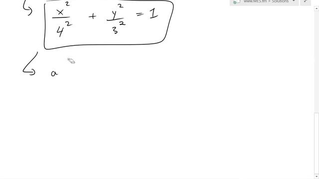 Ellipses: Example 1 смотреть онлайн
