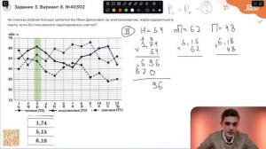 Вариант 8. Номер 3. ОГЭ по Математике 2024 Ященко. №40302
