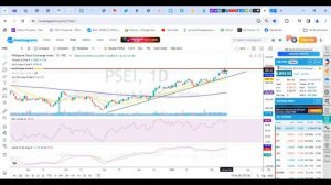 PSE Stock Trendings Review: February  14, 2024