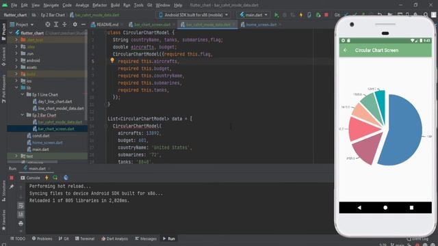 Chart Series Ep-2 | SfCircularChart ( Pie Chart flutter ) | Speed Code | Code With Nix |
