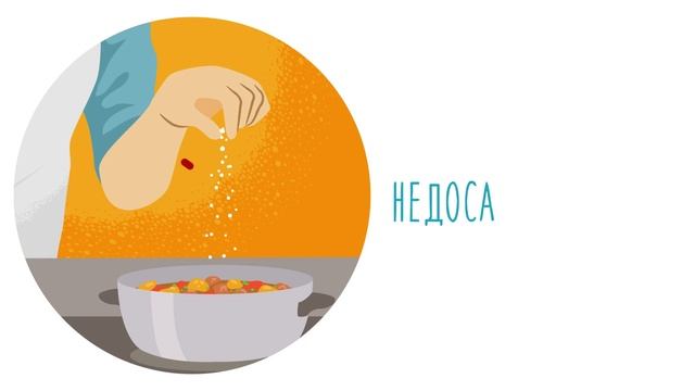 Минздрав Соль - польза или вред