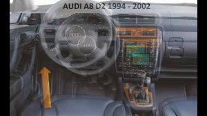 AUDI A8 D2 1994 - 2002 diagnostic OBD port connector socket location OBD2 DLC DATA