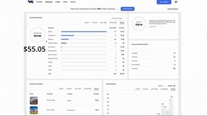 Stock Photography:   My First 100 Image Sales on Wirestock  #microstock