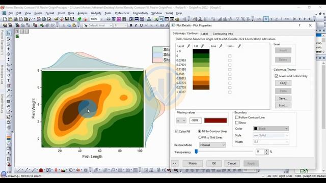 Kernel Density Contour Fill Plot | Grouped Marginal Plots | OriginPro Graphing | OriginPro смотреть онлайн
