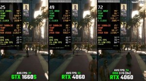 GTX 1660 Super vs RTX 4060 | 1080P, 1440P & DLSS 3? | 12 Games Tested