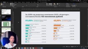 Как упростить сложную презентацию в PowerPoint. 4 идеи как делать крутые презентации