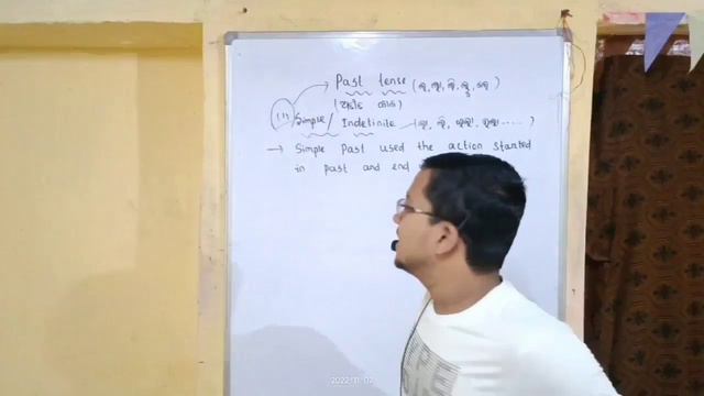 PAST SIMPLE TENSE (affirmative sentence) BY CHANDAN SIR 🥰🥰