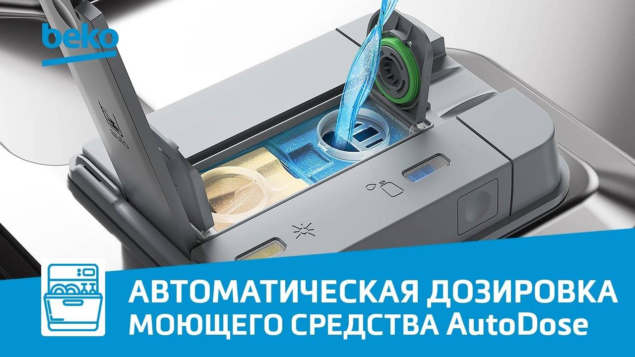 Функция AutoDose в посудомоечных машинах Beko - экономное распределение моющего средства