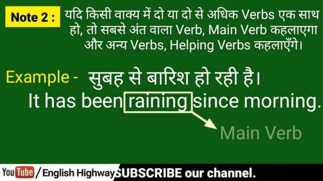 What is VERB in English Grammar in Hindi | Verbs kya hai | All Types/Kinds of Verbs | Main, Helping
