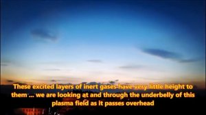 Как работает дневной свет?