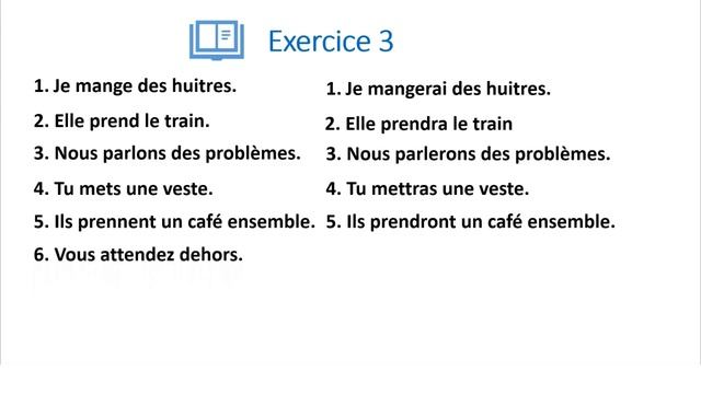 Futur Simple. Как запомнить спряжения французских глаголов? смотреть онлайн