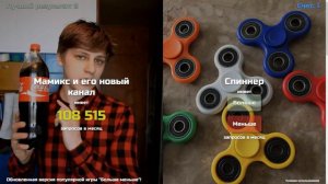 КАКИЕ ЗАПРОСЫ В GOOGLE САМЫЕ ПОПУЛЯРНЫЕ?