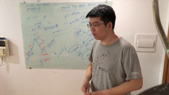 Git讲座 下 смотреть онлайн