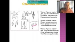 Использование мнемотехники при заучивании стихотворений.