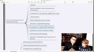 Профессии будущего в Индустрии Моды. Легкая промышленность - куда поступать и советы кем стать