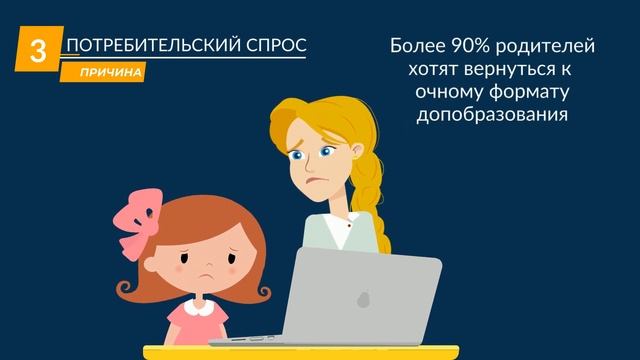 5 причин открыть детский центр по франшизе STARTUM