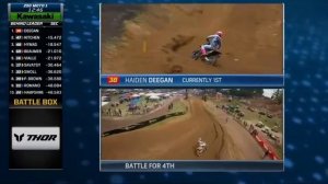 Budds Creek Pro Motocross 2024 - 250 Moto 1