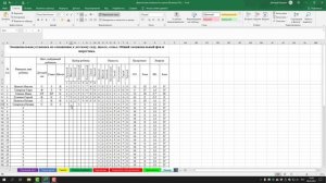 08 Люшер - обработка диагностики готовности к школе по методике Л. А. Ясюковой