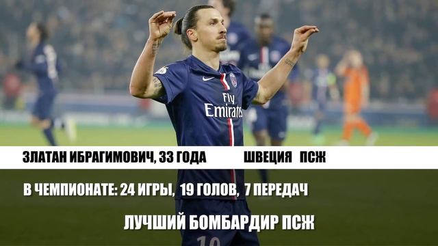 ТОП 10 лучших игроков сезона 2014/2015 смотреть онлайн