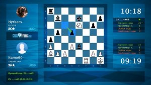 Анализ шахматной партии: Kamo60 - Nyrkaev, 1-0 (по ChessFriends.com)