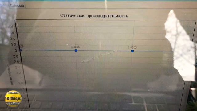 Волга с мотором Крайслер. Эксперимент с заменой форсунок на более производительные. Прошиваем Волгу смотреть онлайн