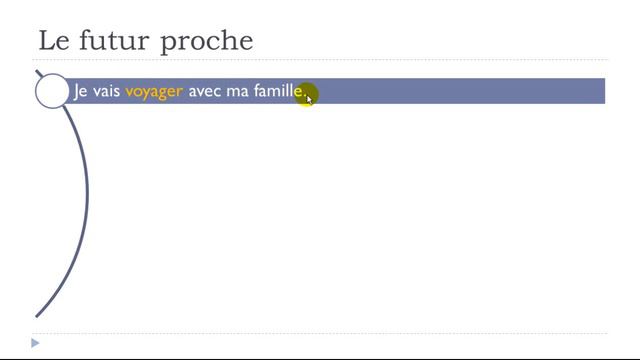 Learn French # The near future tense смотреть онлайн