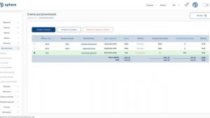 Финансы по исполнителям