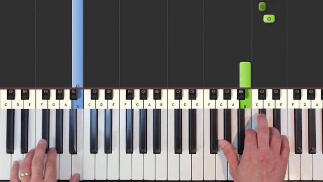 Europe - The Final Countdown - Piano Tutorial EASY - (Synthesia)